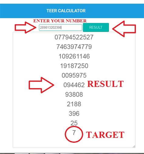 nepal teer house ending|Shillong Teer Calculator .